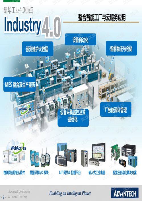 研華智能制造業(yè)務(wù)與工業(yè)物聯(lián)網(wǎng)產(chǎn)品 開(kāi)啟工業(yè)數(shù)字化轉(zhuǎn)型新篇章